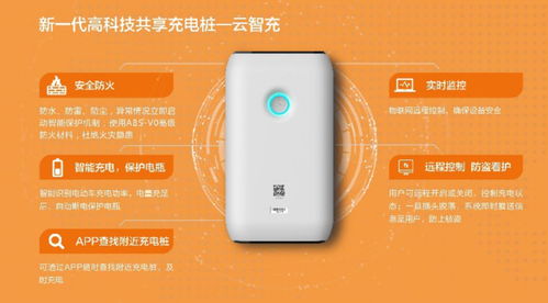 園區(qū)企業(yè)九牛科技獲多家媒體聚焦，互聯(lián)網(wǎng)安全服務(wù)迎來(lái)新星