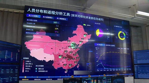 世界5G大會(huì)閃耀龍江，安天集團(tuán)以創(chuàng)新科技守衛(wèi)億萬(wàn)用戶網(wǎng)絡(luò)安全